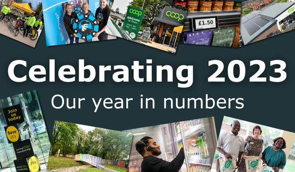 Celebrating 2023: Our year in numbers